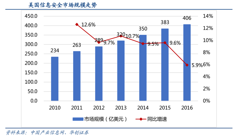 10日锡价下跌引发市场积极反应，现货成交活跃度提升