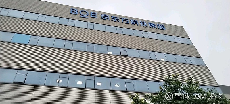 京东方A，中国显示技术领域的领航者