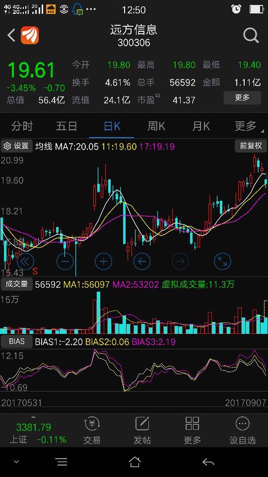 股票佣金是什么？详解股票交易中的佣金概念