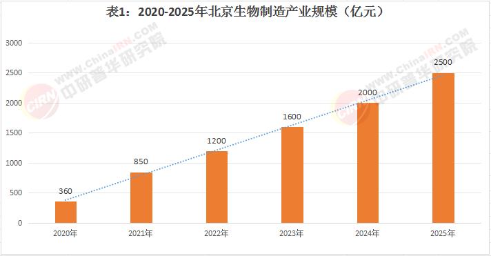 微芯科技股票，创新驱动的未来增长引擎