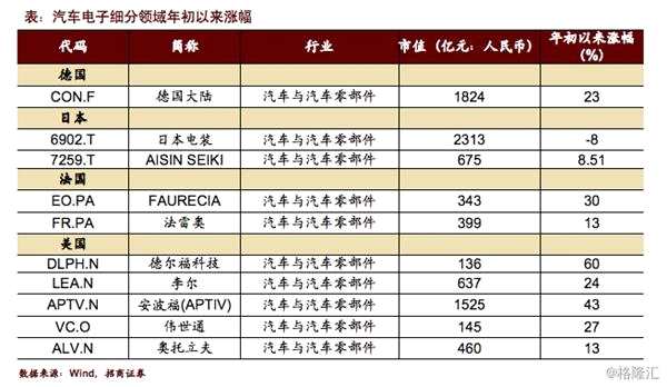 华为股票代码，探索背后的市场逻辑与投资价值