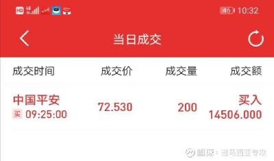 平安保险股吧，深度剖析与投资指南