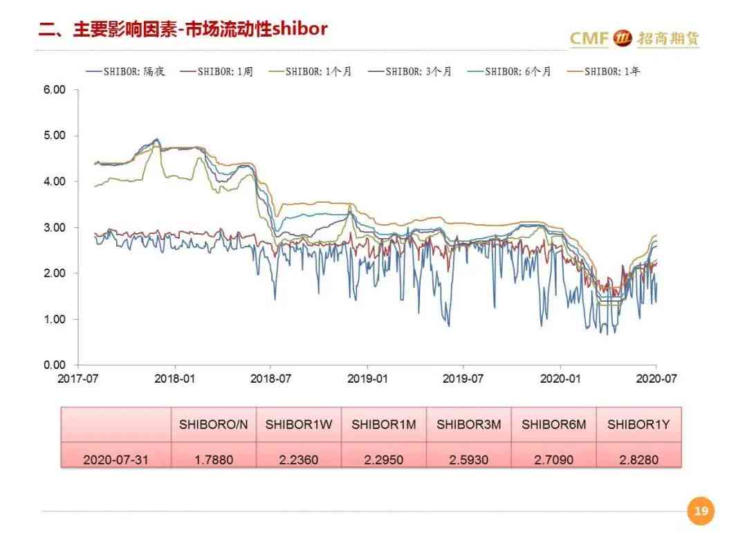 天邑股份股票行情，市场动态与投资策略分析