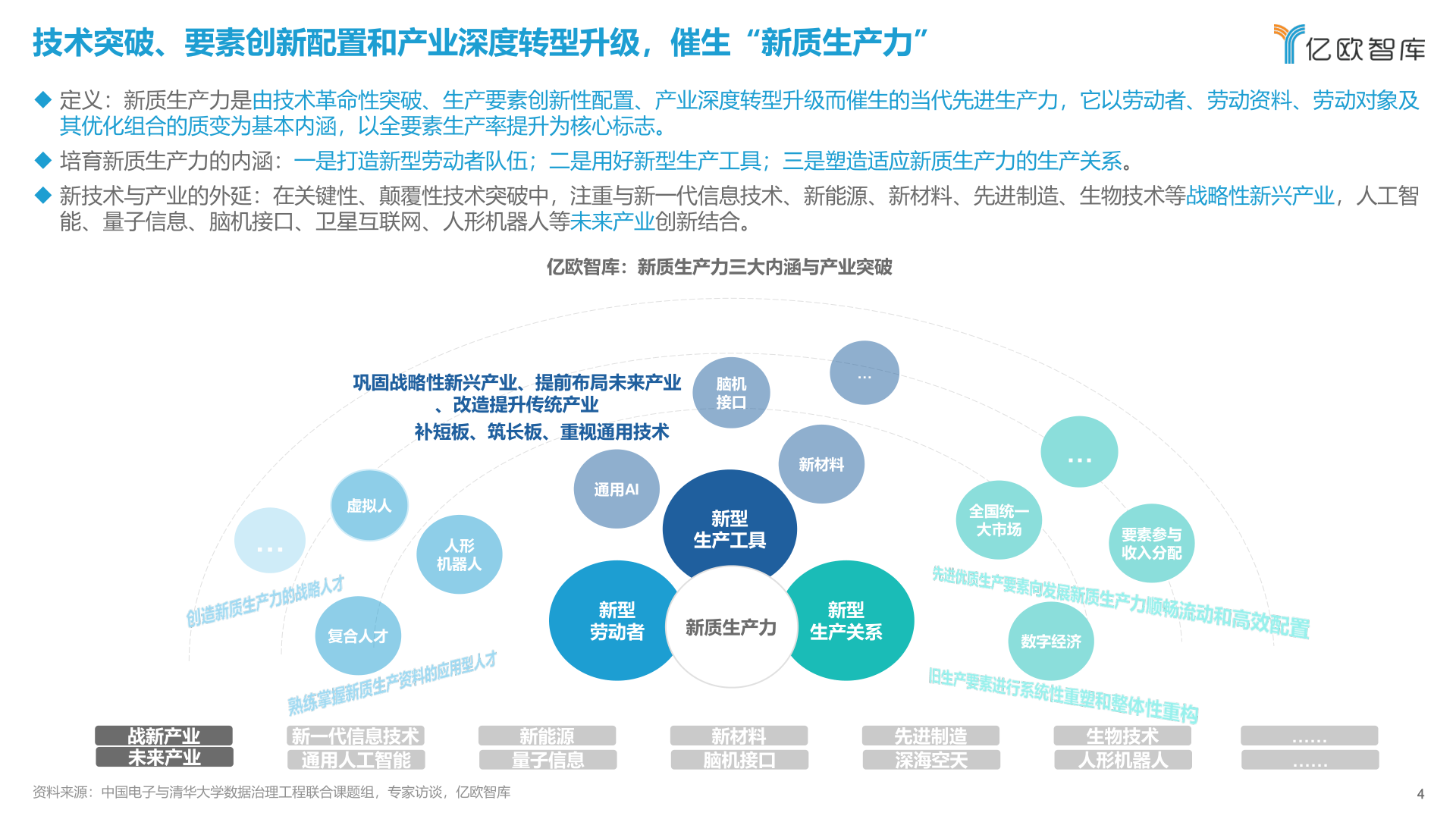 未来北交所，新质生产力发展的沃土与孵化器