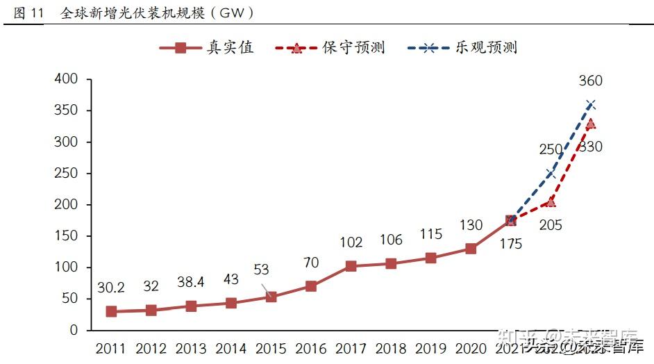 股票市场新风向，电科院的投资价值与未来展望