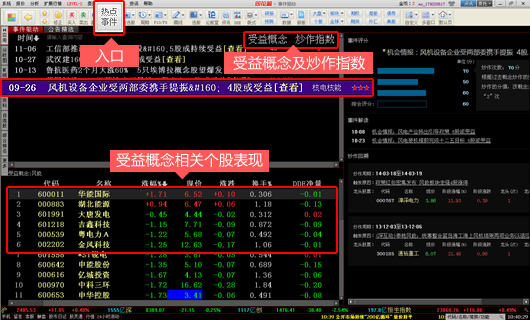 探索股市新境界，手机版炒股软件官方网站全面解析