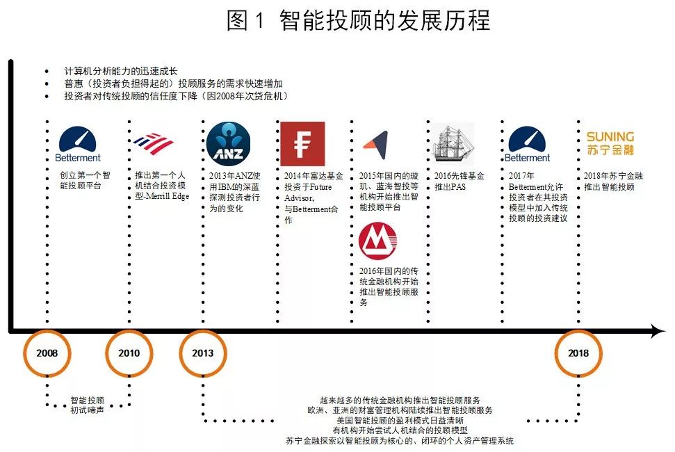 股票预警软件，智能投资者的得力助手