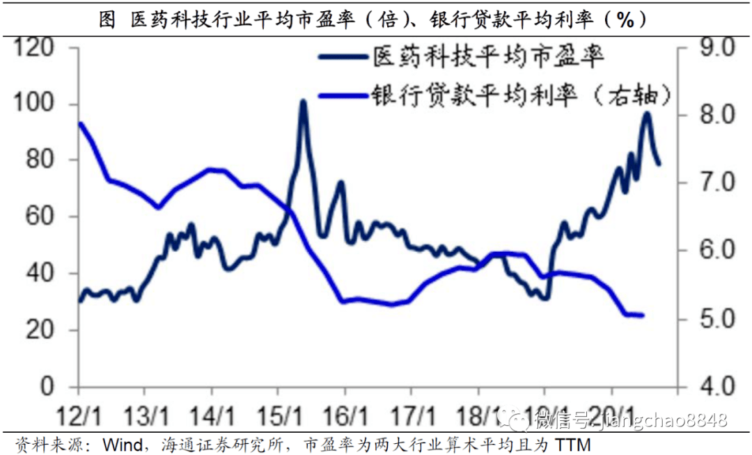 从套利视角解析海通证券股价短期上行潜力
