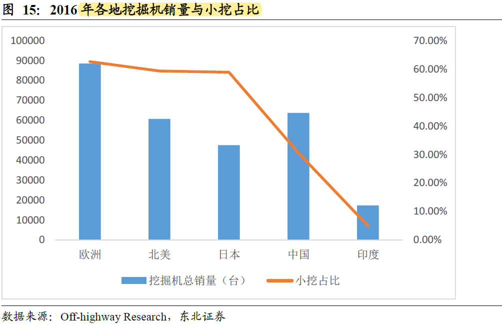 600637股票，从行业背景到投资价值深度剖析