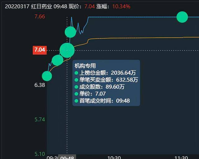 浮日股票吧，股市风云中的独特视角与智慧碰撞