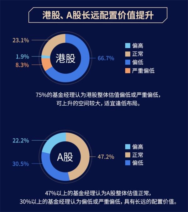 探索未来投资新蓝海，手机环球炒股软件深度剖析