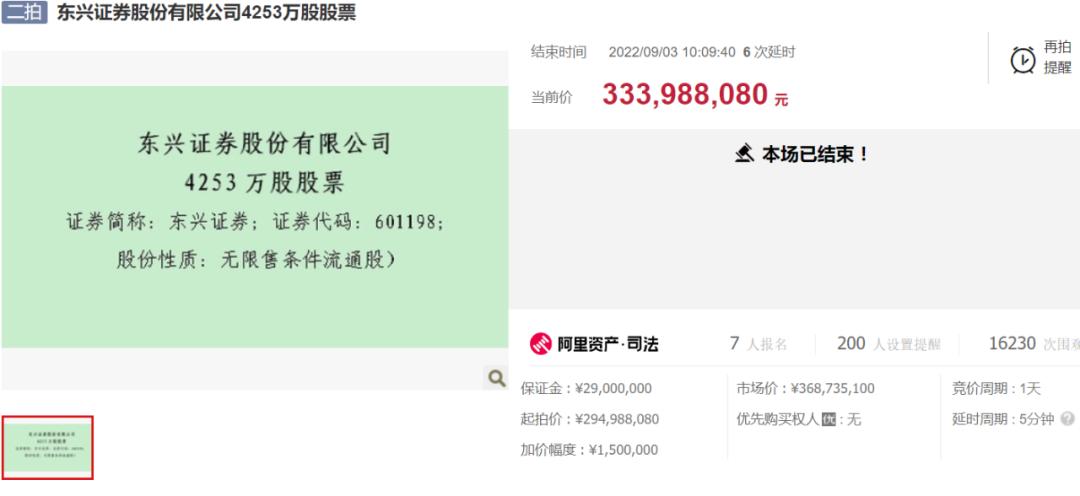 限售股上市对股价的影响，深度剖析与市场反应