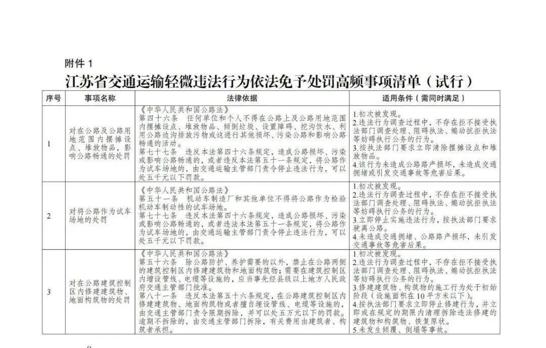 对违法行为处罚过轻，市场质量受损的隐形推手