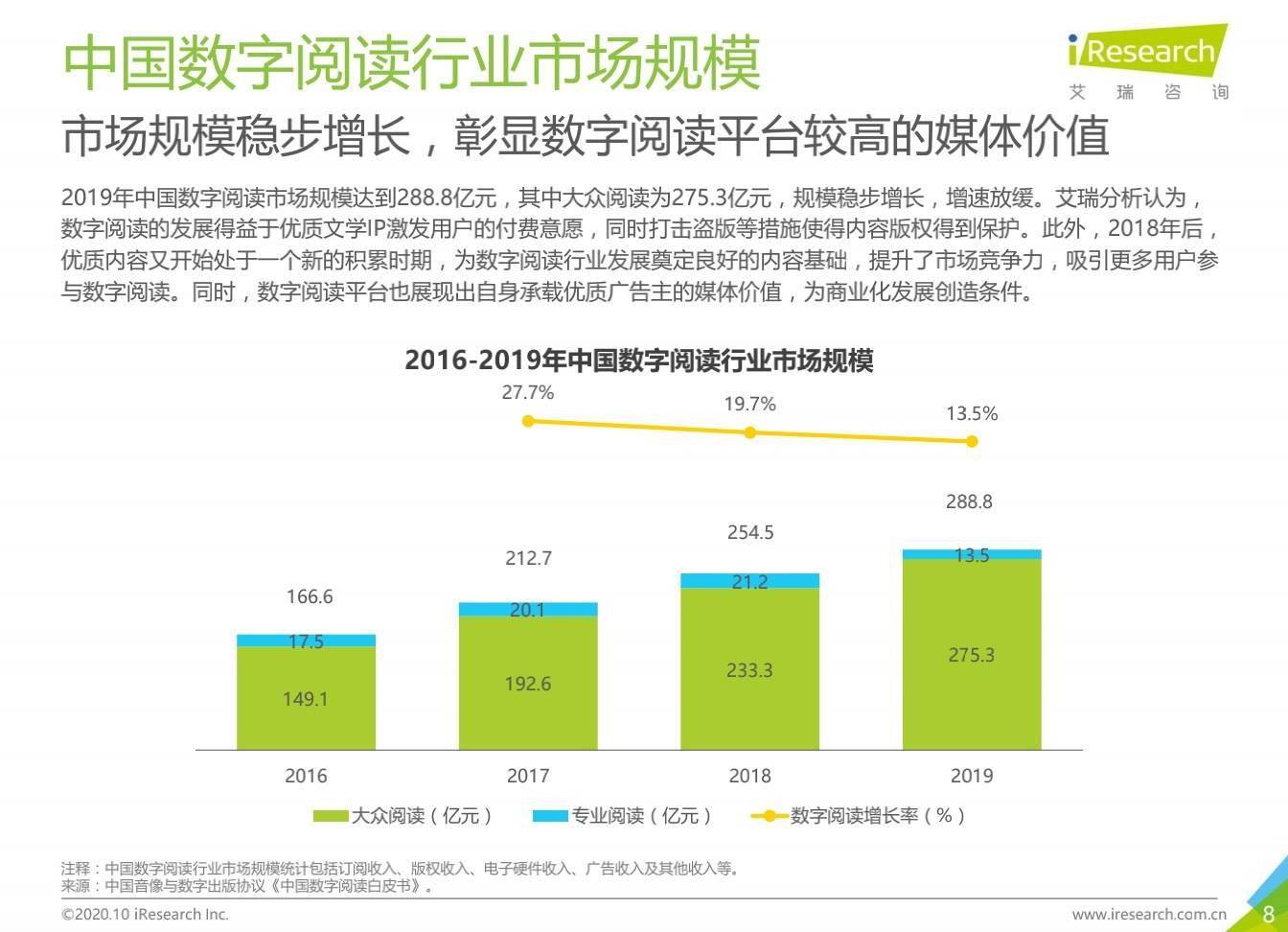 阅文集团股票代码，探索数字阅读产业的独特视角