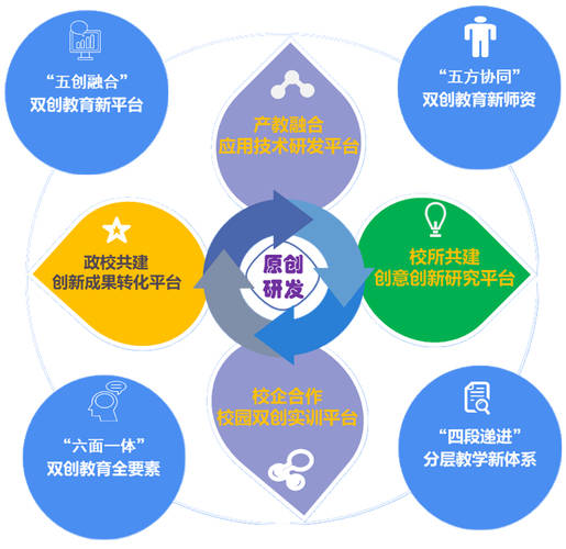 股票佛塑科技，创新驱动下的行业领跑者