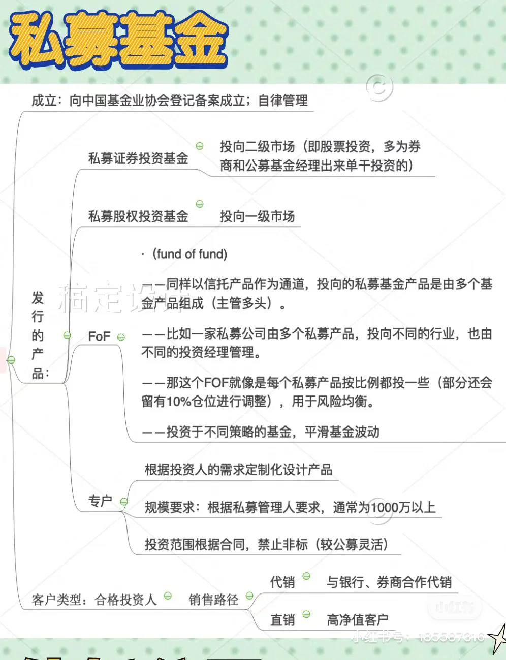 从零到一，创办私募基金的全面指南