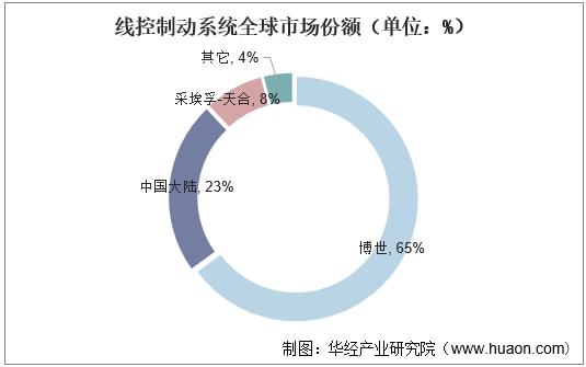 600823股票，深度剖析与投资策略