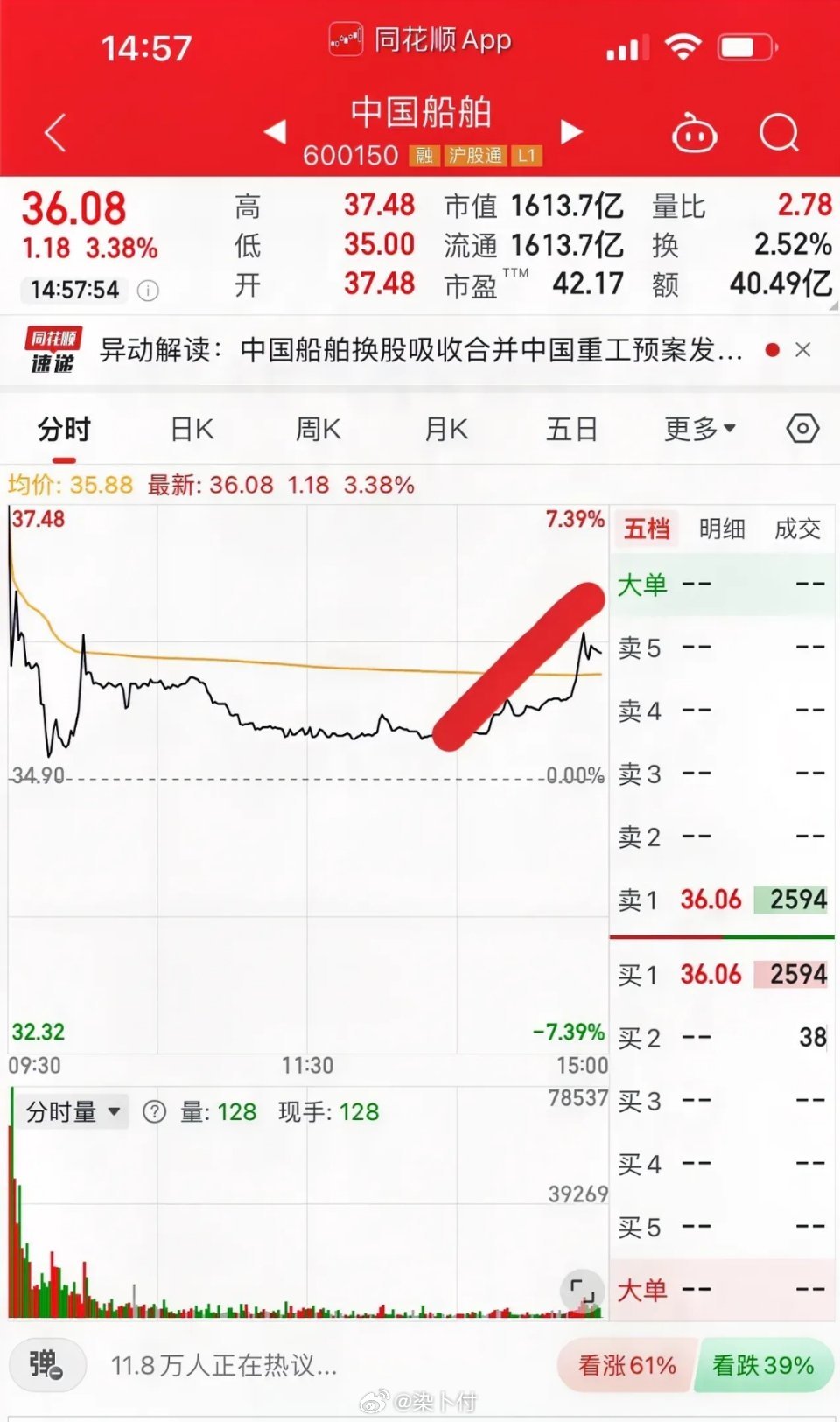 探索中国海运股票，蓝海中的航行者