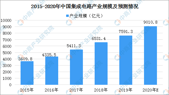 福斯特股票最新公告，技术创新引领未来，市场前景持续看好
