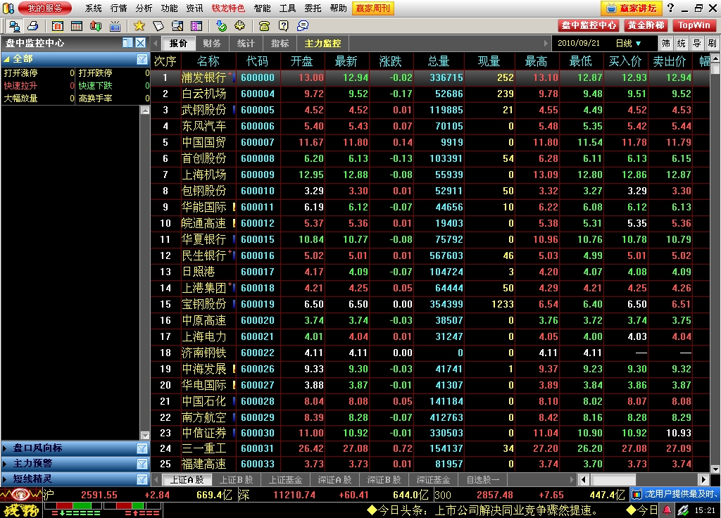 正规炒股软件，下载与安装的全面指南