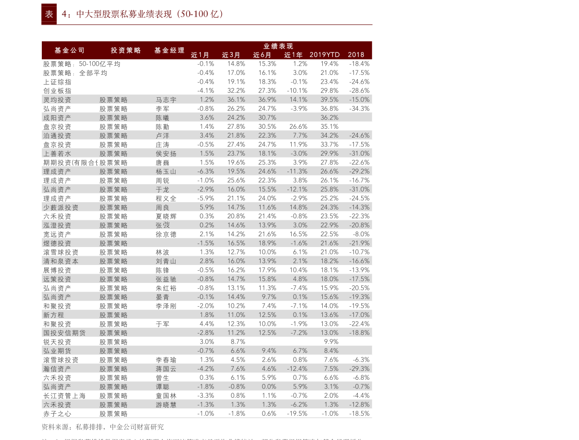002653股票，从行业背景到投资价值深度剖析