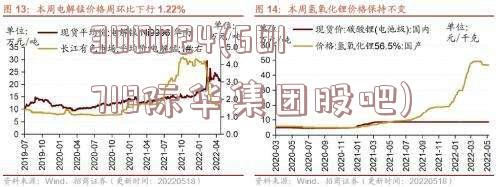 际华集团股票股吧，深度解析与前景展望