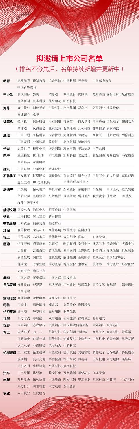 股市春节放假安排2014，投资者需知的重要时间表