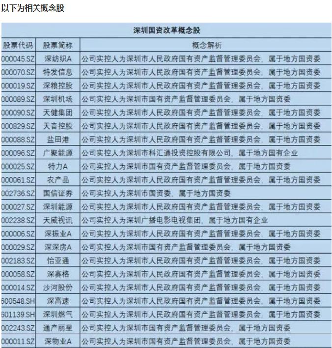 深赛格股票行情深度解析