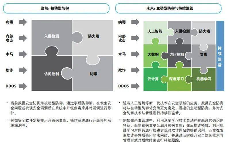 数字政通股票，智慧城市浪潮下的投资新蓝海