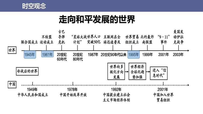 全球一年超20万人死于武装冲突，悲剧的根源、影响与寻求和平的路径
