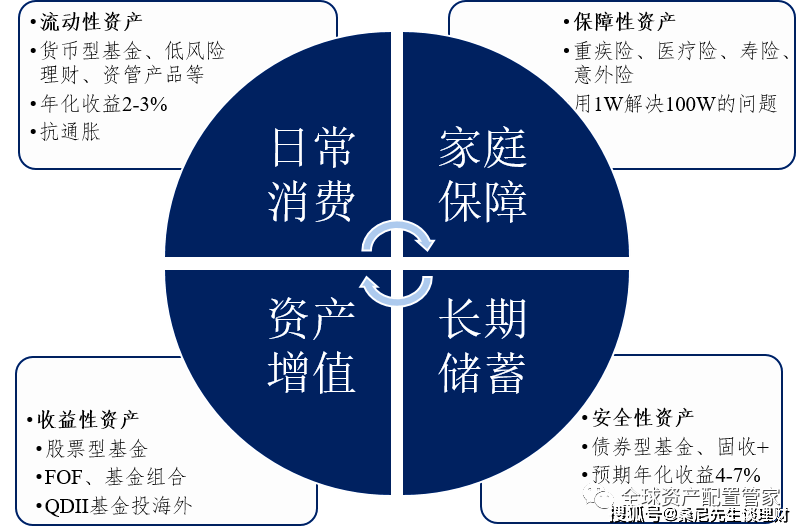 探秘工银红利股票，稳健收益与价值投资的双重保障