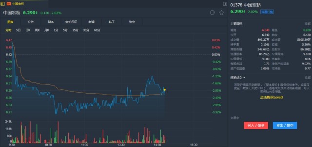 基本面稳健叠加高股息收益，维持中国宏桥买入评级及目标价17.10港元