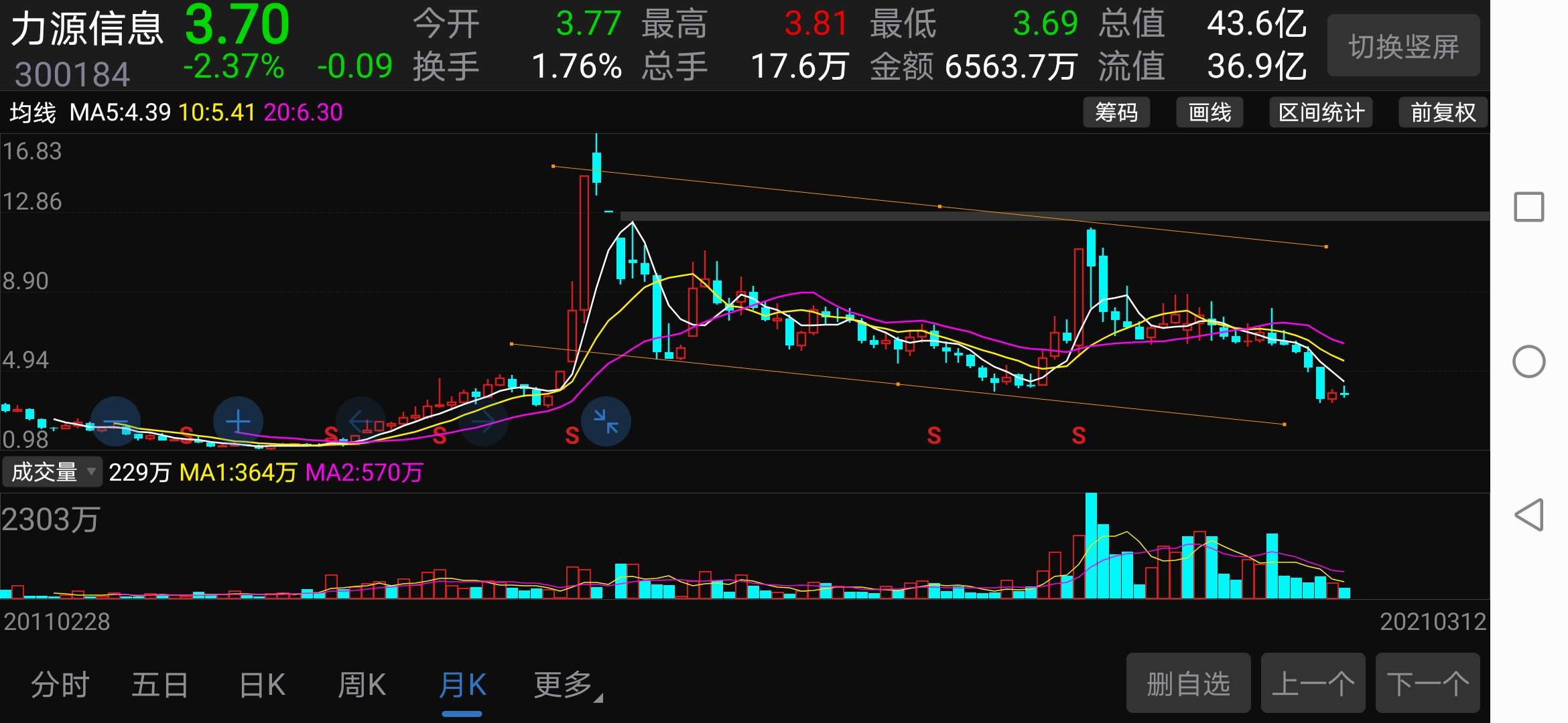 创力集团股票，千股千评的深度剖析