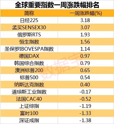 股票交易佣金全解析，如何精准计算与优化