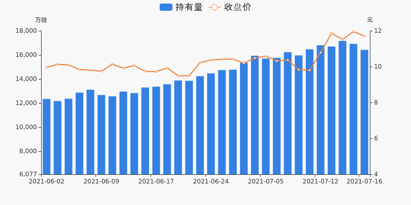 深南玻A股票的投资价值与前景展望