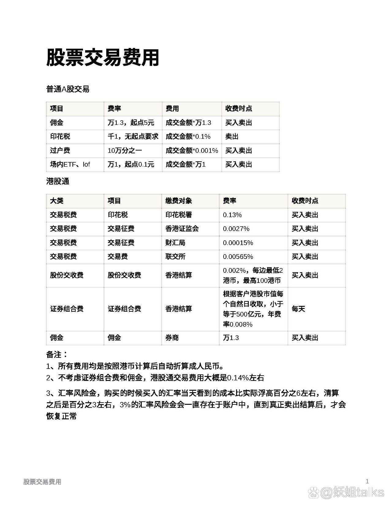 股票买卖收费，机制、影响与优化策略