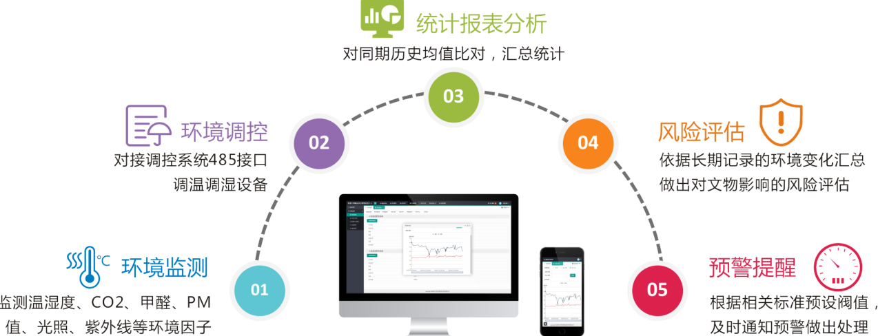 探索手机融资炒股软件，功能、优势与选择指南