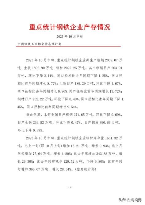 由PMI透视12月钢铁市场走势与前景