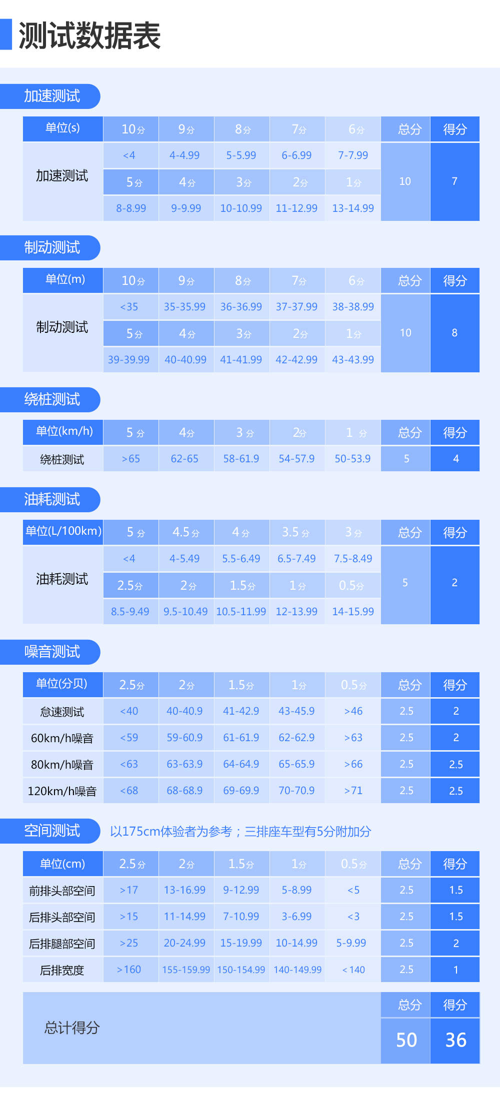 哪个手机炒股软件比较好？深度评测与实用指南