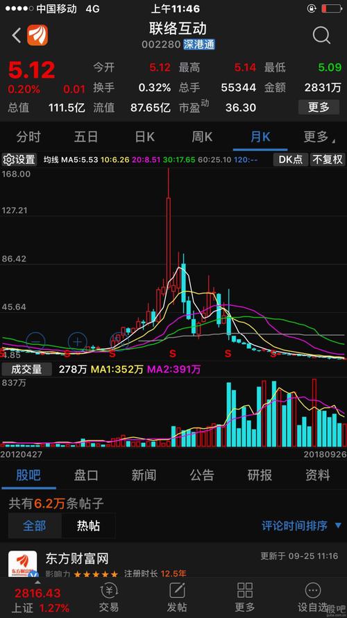 300576股票，科技与创新的双引擎驱动下的成长之路