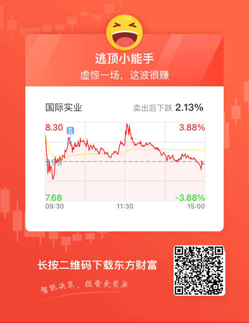 国际实业股票最新动态，市场趋势、财务表现与未来展望