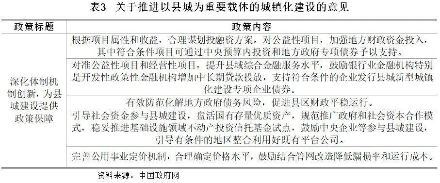 资本市场功能性转变，从融资市场向投资市场迈进的环境条件分析