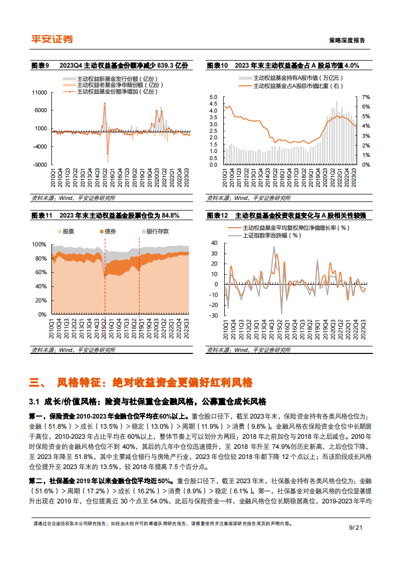 强化策略与风险管理，进一步提升中长期资金权益配置能力