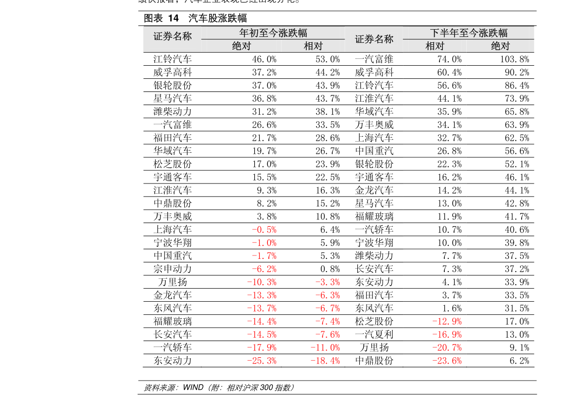 股市春节放假安排2014，投资者需知的重要时间表