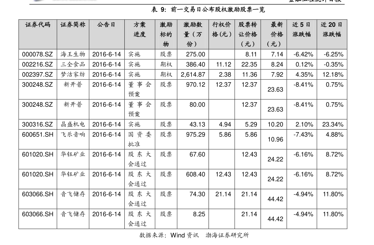 赣能股份股票吧，探究其潜力与价值