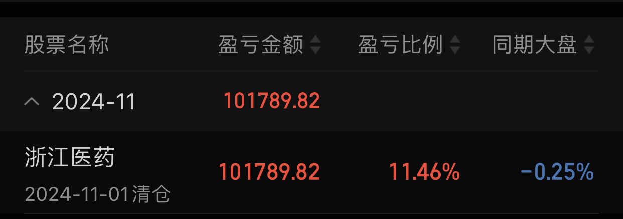 浙江医药股吧，行业新动向与投资前景探析