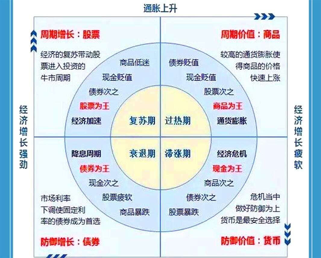 股市春节放假安排2014，投资者需知的重要时间表