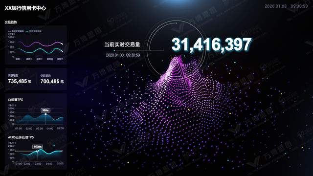 手机炒股软件中的Psy指标，投资者的智慧之眼