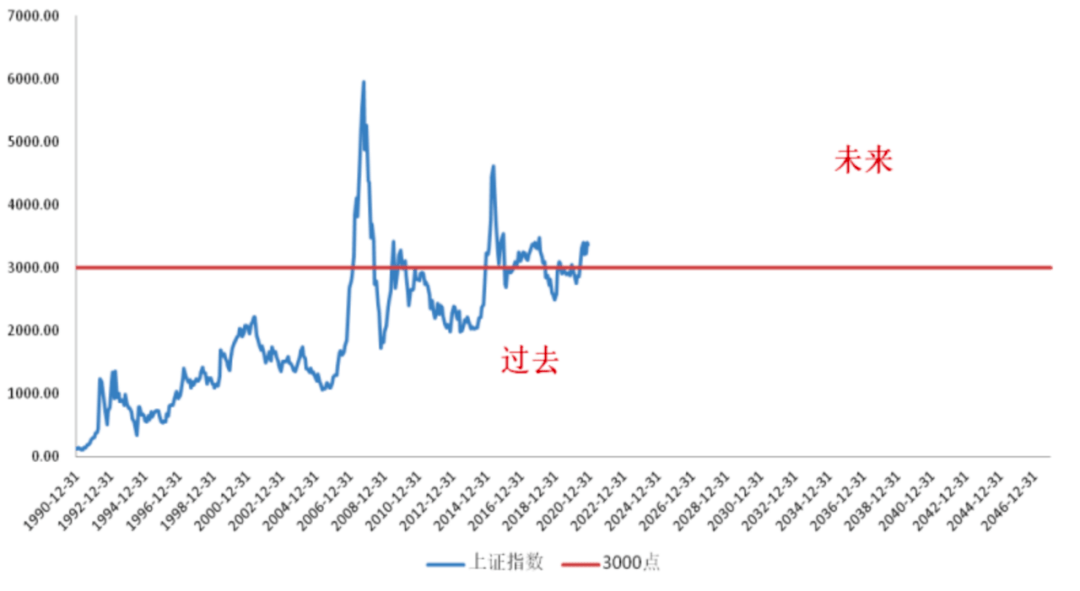 中国股市最稳定的股票，稳健前行，价值投资的新时代典范