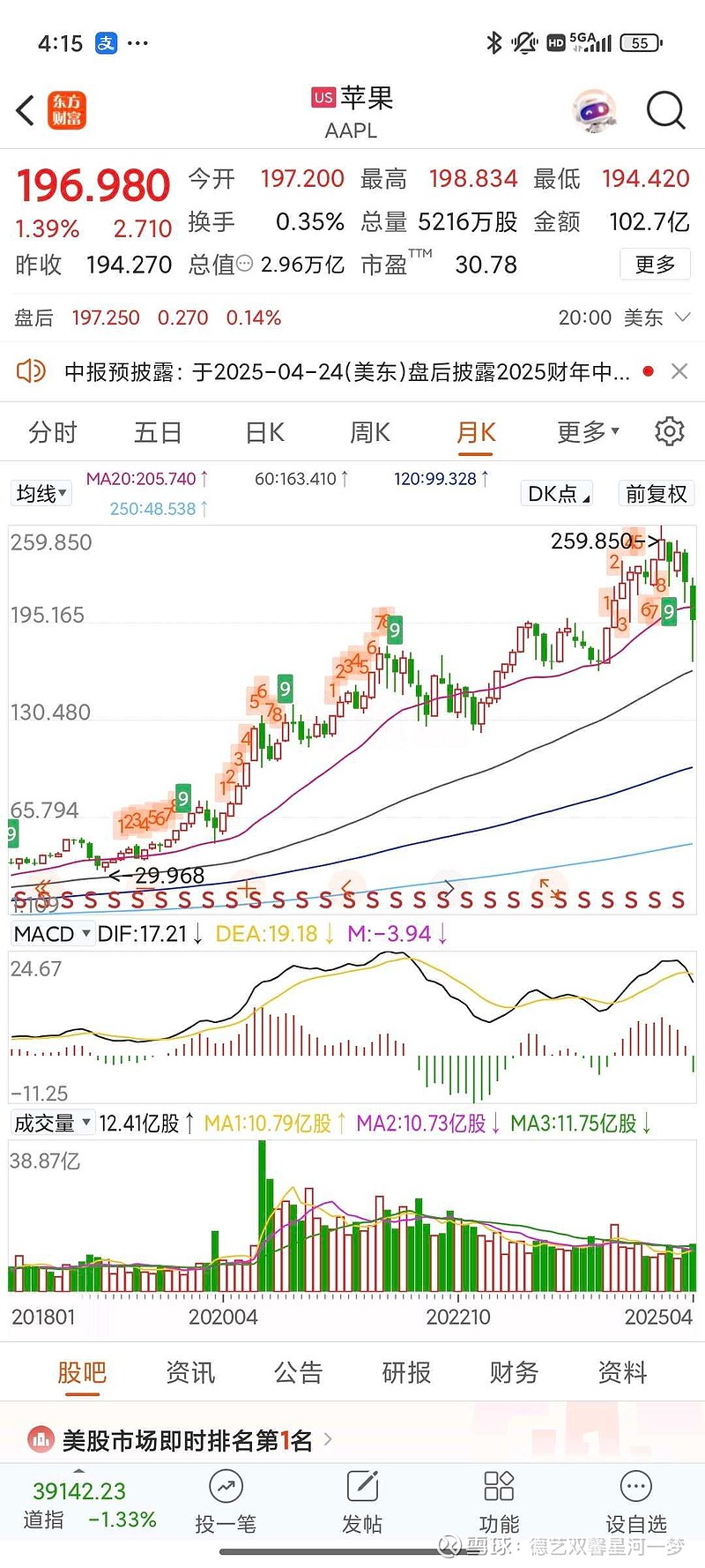 苹果相关股票的投资价值分析
